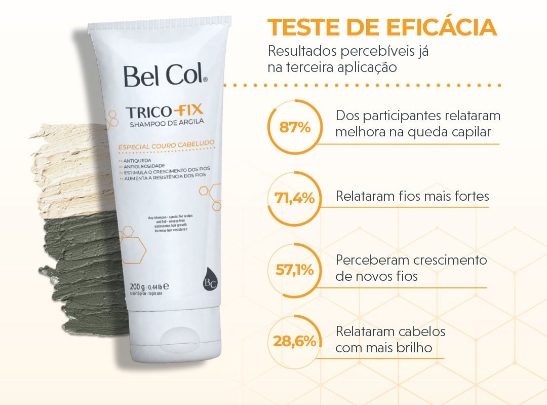 Trico-Fix – Shampoo Antiqueda 200G