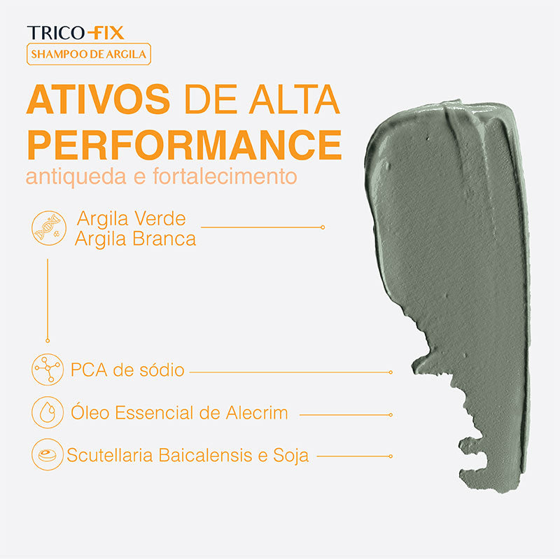 Trico-Fix – Shampoo Antiqueda 200G