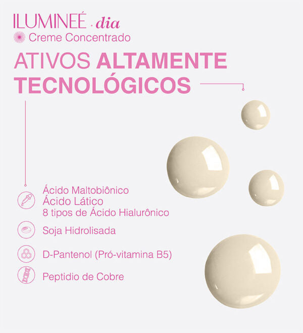 Ilumineé Eye Repair – Kit Antiolheiras – Dia e Noite